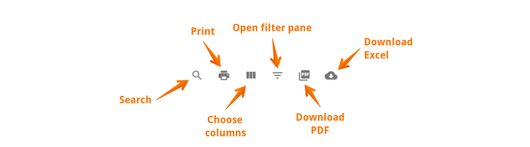 functions on the icon bar